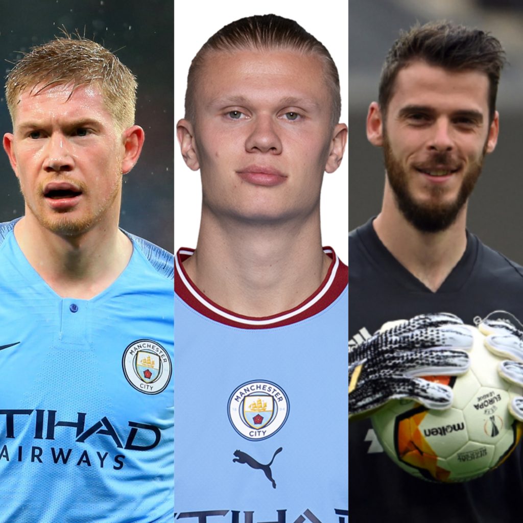 5 Highest Paid Players of English Premiership Revealed | NATIONAL WAVES